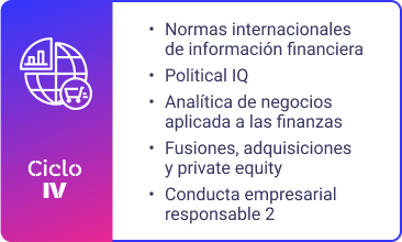 Así como una maestría en finanzas, nuestra maestría te prepara de forma virtual para ser un gran líder con una influencia positiva en las finanzas.